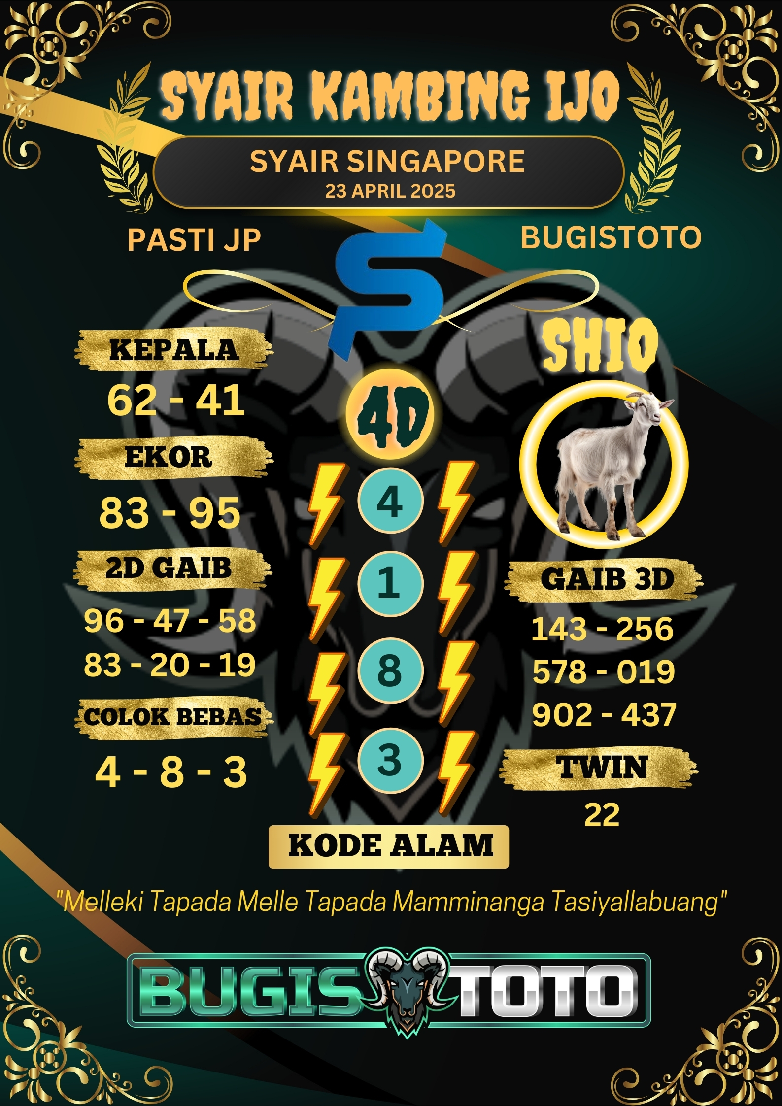 Prediksi Bugis Toto