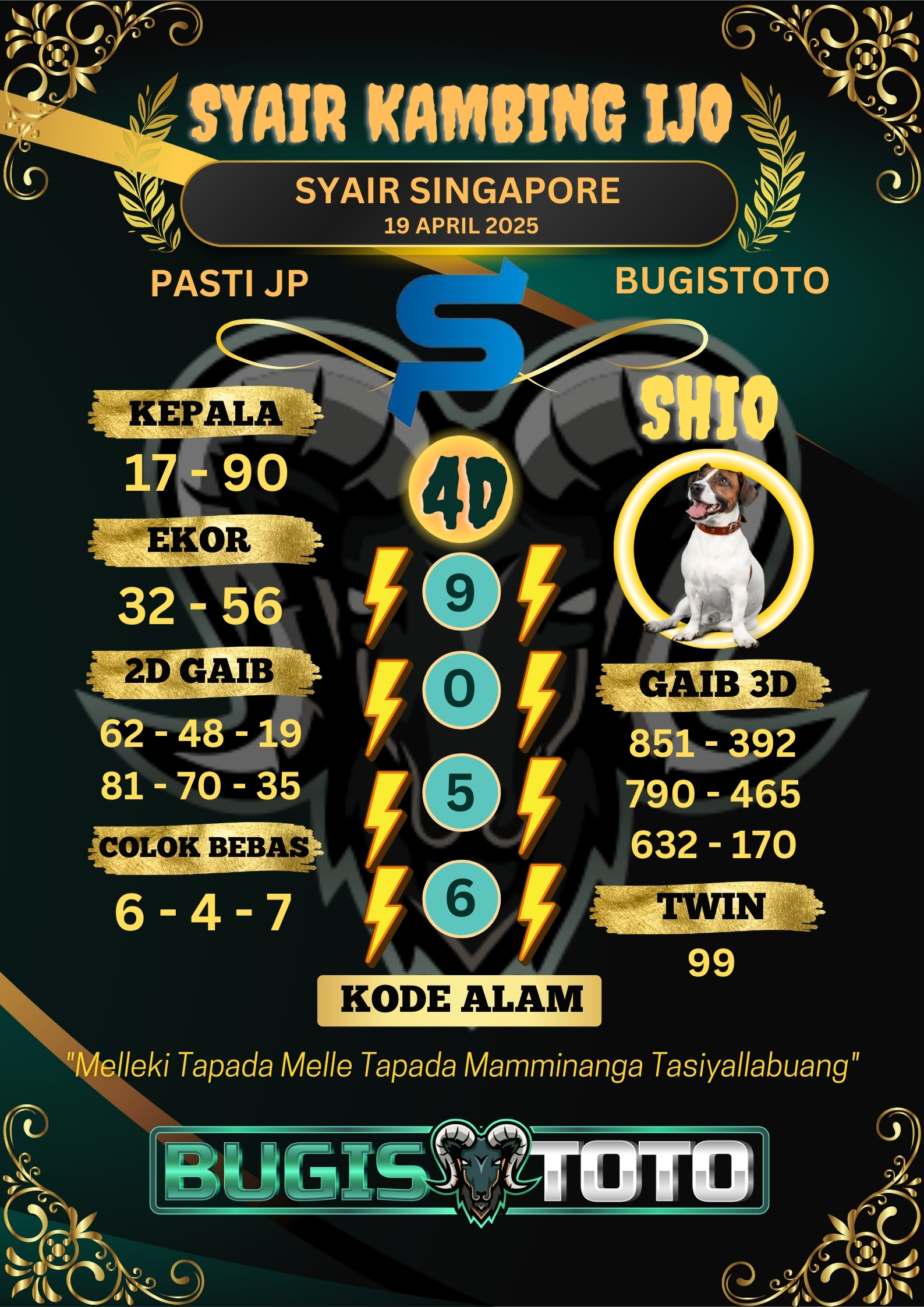 Prediksi Bugis Toto